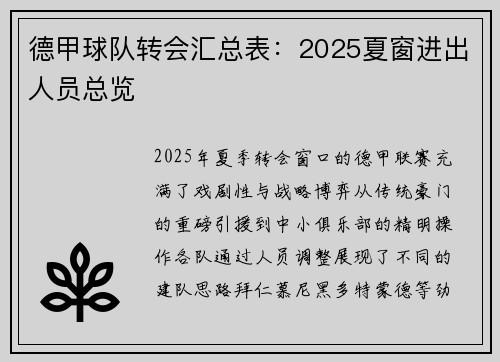 德甲球队转会汇总表：2025夏窗进出人员总览
